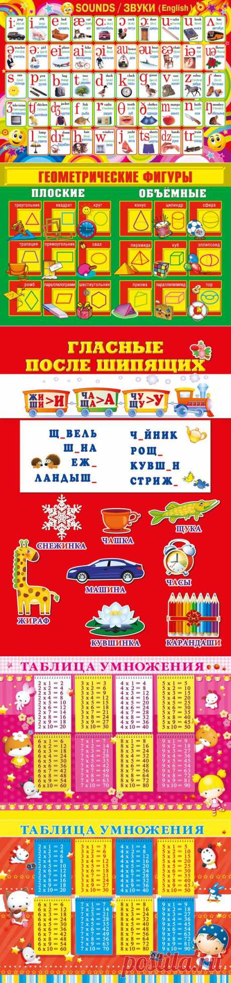 В помощь школьнику - полезные таблицы