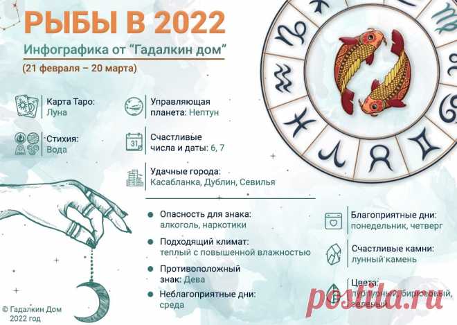 Гороскоп Рыбы 2022 год: женщина и мужчина в год Водяного Тигра