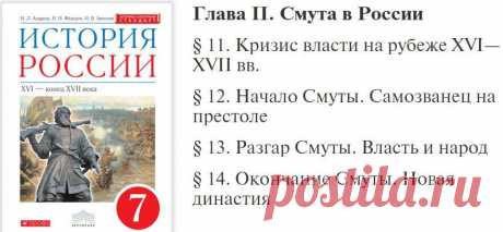 Смута в России (XVI - конец XVII века)