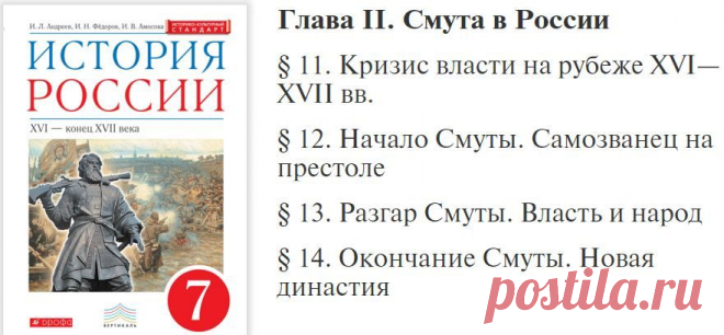 Смута в России (XVI - конец XVII века)