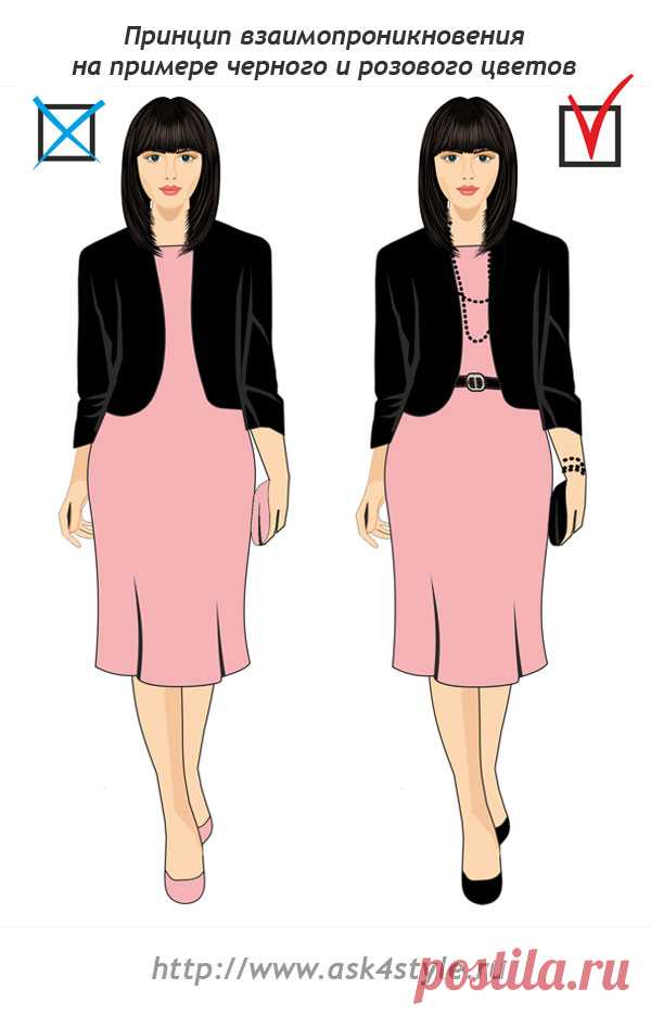 С какими цветами сочетается черный цвет в одежде