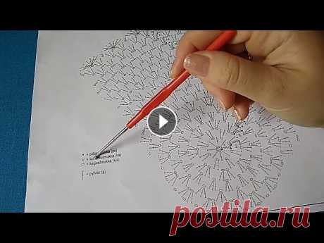 ЧИТАТЬ И ПОНИМАТЬ СХЕМЫ ПРОСТО! Урок для начинающих. Crochet В этом видео я расскажу вам основы, освоив которые, вы сможете легко читать и понимать схемы для вязания крючком. Разбебем все условные обозначения и ...