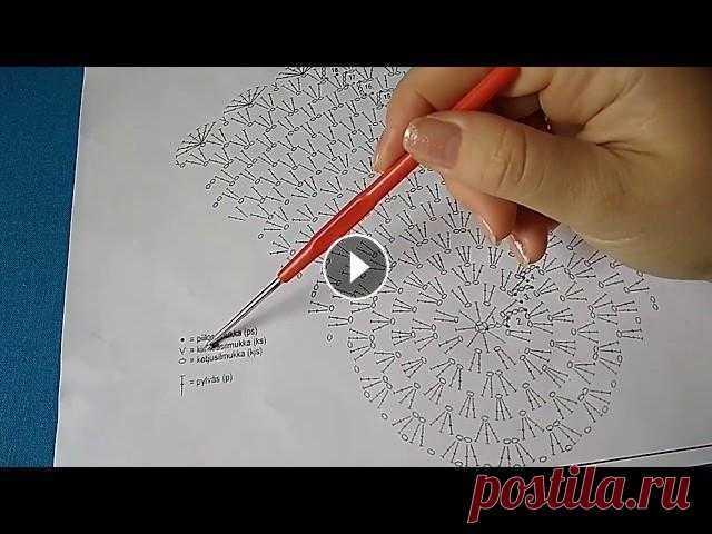 ЧИТАТЬ И ПОНИМАТЬ СХЕМЫ ПРОСТО! Урок для начинающих. Crochet В этом видео я расскажу вам основы, освоив которые, вы сможете легко читать и понимать схемы для вязания крючком. Разбебем все условные обозначения и ...