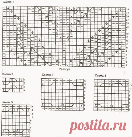 Жакеты цвета фуксии спицами – 6 лучших моделей со схемами и описанием, с чем носить - Пошивчик одежды