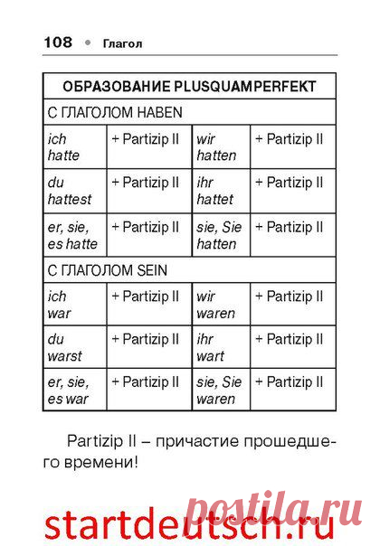 📚 Образование Plusquamperfekt / Изучение немецкого языка