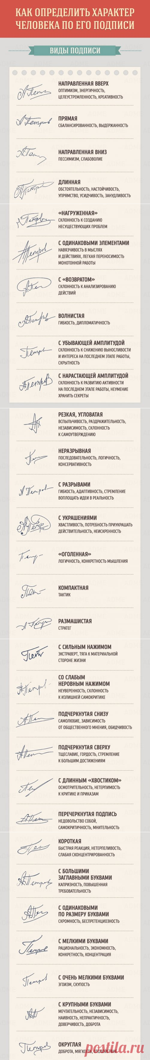 Определяем характер по подписи (6 фото)