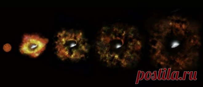 10 потрясающих космических явлений, обнаруженных учёными совсем недавно
