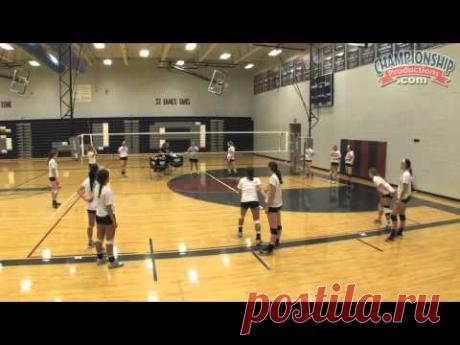 High School Volleyball: Dynamic Practice Design and Drills