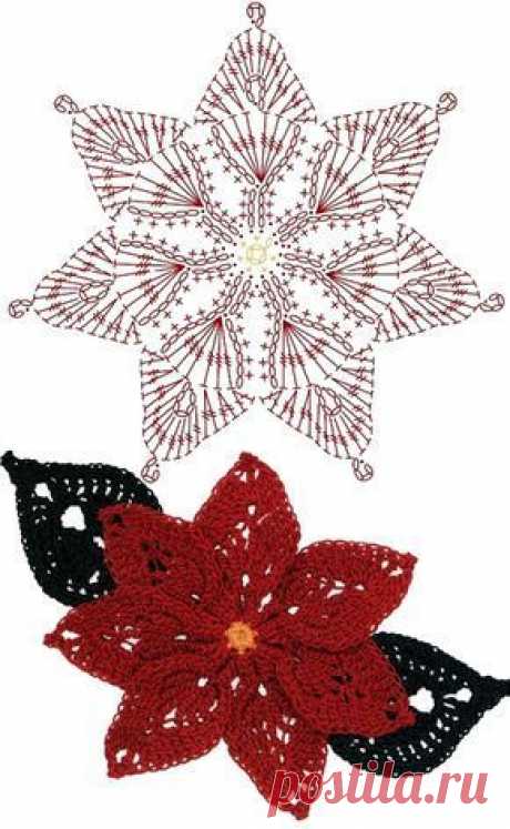 No.55 Poinsettia Crochet Flower Motifs / 포인세티아 코바늘 플라워 모티브도안