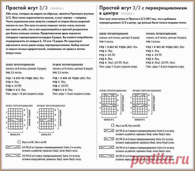 Узоры из энциклопедии Норы Гоан. Часть 1