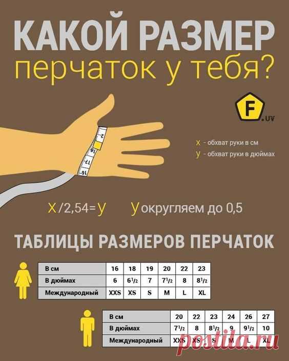 Быстрый способ определить свой размер перчаток