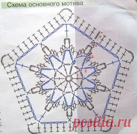 Фотографии на стене сообщества | 31 082 фотографии