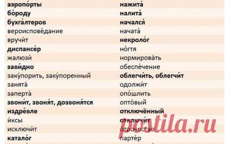Русский язык - Группы Мой Мир