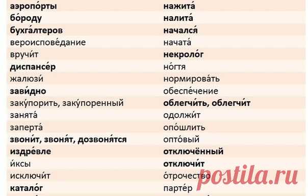 Русский язык - Группы Мой Мир