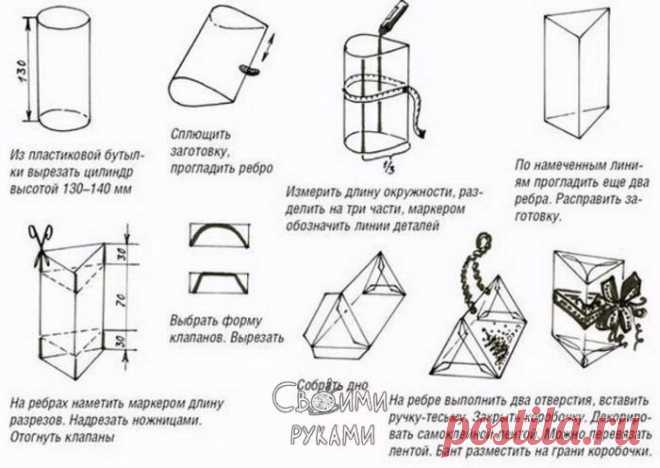 (11) Gallery.ru / Foto #1 - ENVASES DE BOTELLAS DE PLÁSTICO - santina
