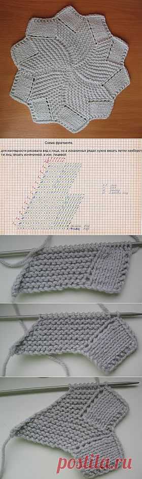 частичное вязание спицами