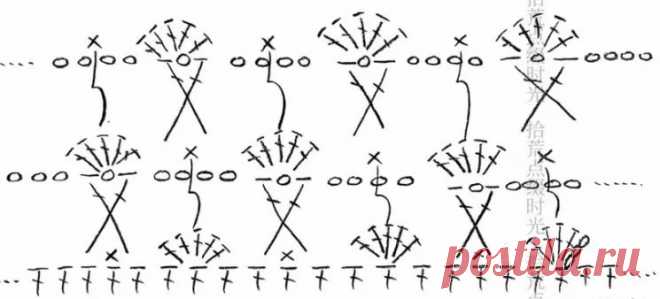 За вечер связать не получится. Роскошные вещи из 