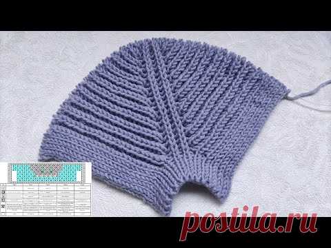 Top Down Knit Raglan  | Raglanlinie im Vollpatent |  Raglan a punto inglese | Raglán de arriba abajo