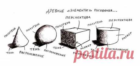 Научиться Рисовать За 30 Дней | web-paint.ru