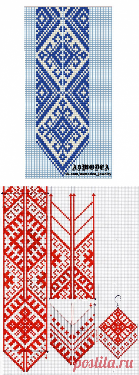 Фотографія