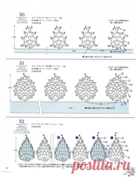 Lacework Pineapple Pattern - Ананасовые мотивы из категории Интересные идеи – Вязаные идеи, идеи для вязания