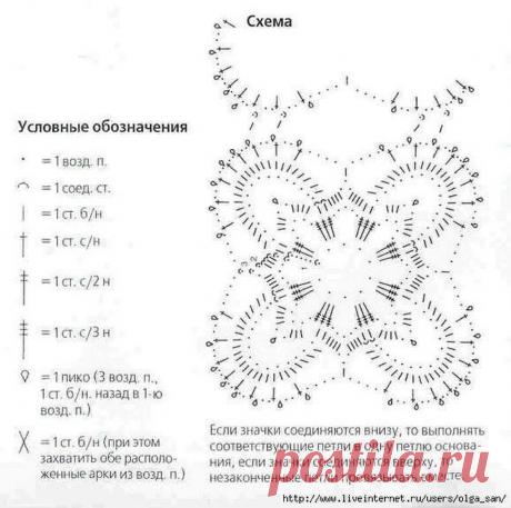 (39) Одноклассники