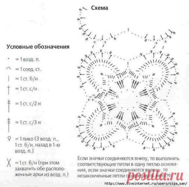 (39) Одноклассники