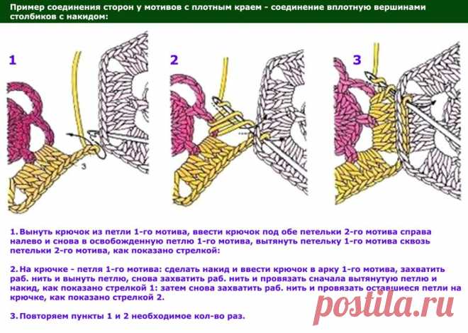 Пример соединения сторон у мотивов с плотным краем.