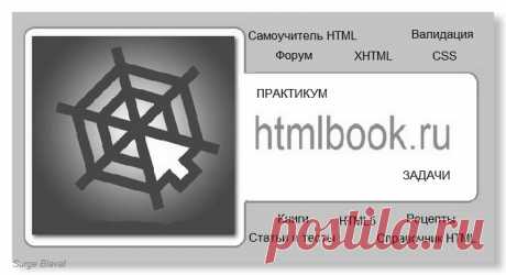 Самоучитель HTML, теги по алфавиту и многое другое