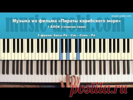Музыка из фильма Пираты карибского моря (Piano cover+tutorial+ноты) - YouTube
