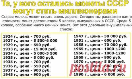 Те, у кого остались монеты СССР, могут стать миллионерами
Старая мелочь может стоить очень дорого. Сегодня мы расскажем вам о стоимости монет достоинством 5 копеек, выпущенных в СССР. Среди 5 копеек, особенно много ценных монет. Вот этот довольно внушительный список:
5 копеек 1924 г., цена - 700 руб.
5 копеек 1927 г., цена - 5 500-6 000 руб.
5 копеек 1929 г., цена - 550 руб.
5 копеек 1933 г., цена - 15 000 руб.
5 копеек 1934 г., цена - 5 000-5 500 руб.
5 копеек 1935 г. (ст...