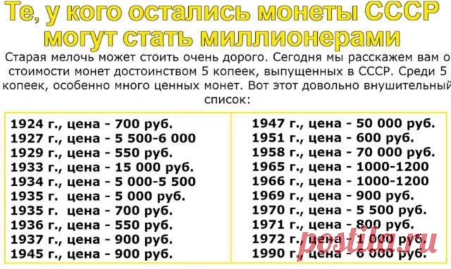 Те, у кого остались монеты СССР, могут стать миллионерами
Старая мелочь может стоить очень дорого. Сегодня мы расскажем вам о стоимости монет достоинством 5 копеек, выпущенных в СССР. Среди 5 копеек, особенно много ценных монет. Вот этот довольно внушительный список:
5 копеек 1924 г., цена - 700 руб.
5 копеек 1927 г., цена - 5 500-6 000 руб.
5 копеек 1929 г., цена - 550 руб.
5 копеек 1933 г., цена - 15 000 руб.
5 копеек 1934 г., цена - 5 000-5 500 руб.
5 копеек 1935 г. (ст...