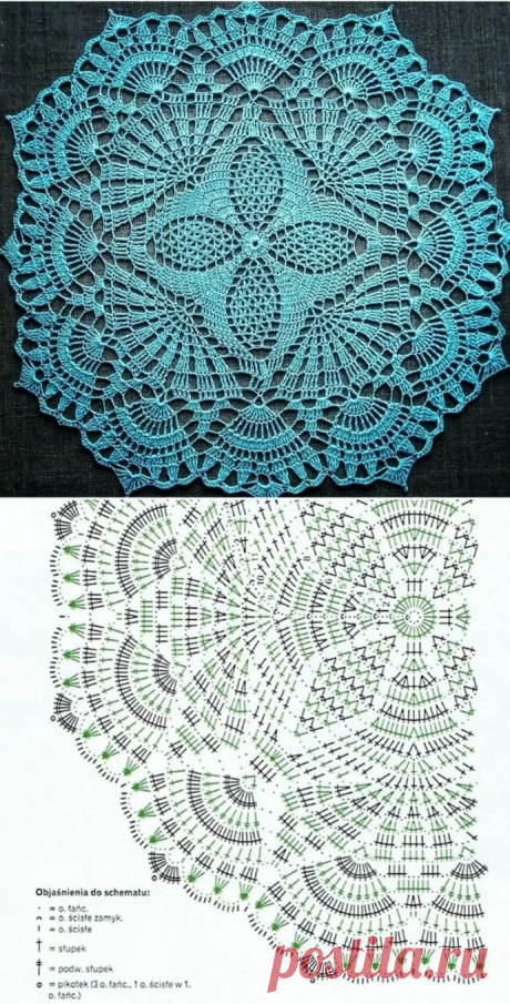 Красивая салфетка крючком
