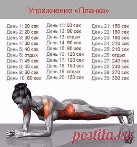Кушай и худей | Лучшие рецепты