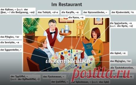 САМЫЕ ПОЛЕЗНЫЕ ФРАЗЫ В РЕСТОРАНЕ 🍕 / Изучение немецкого языка