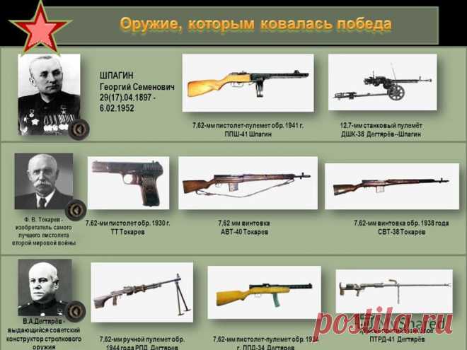 Мужской Взгляд - лучшее видео и приколы из Сети