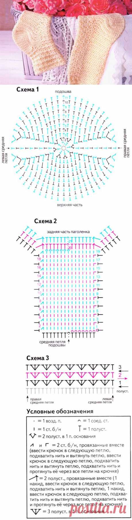 Носочки крючком