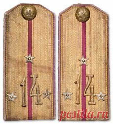 Погоны поручика 14-го Стрелкового генерал-фельдмаршала Гурко полка. / Историческая справка