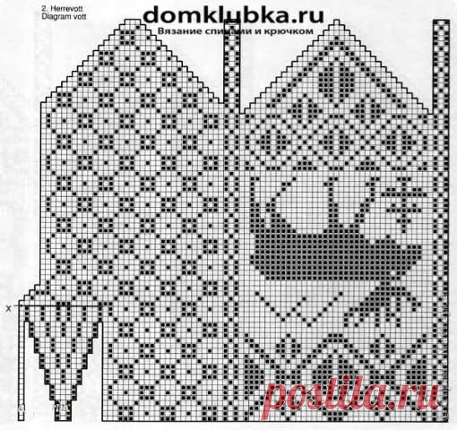 Варежки вяжем спицами для мужчин