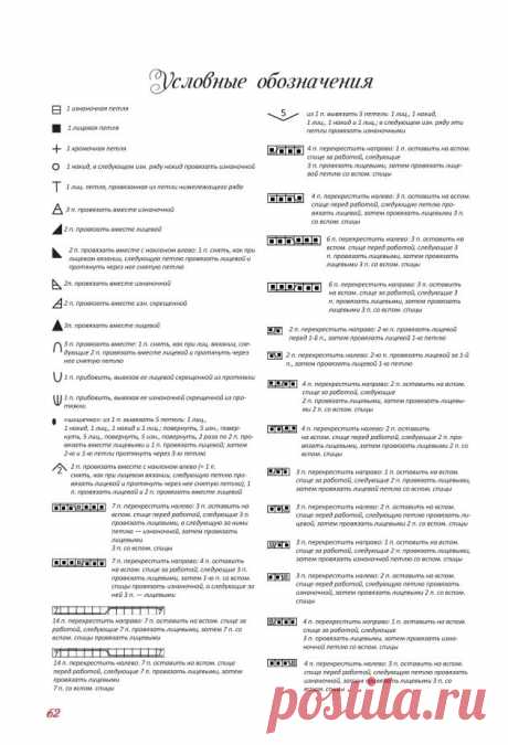 Учимся вязать спицами. Книга - Клуб рукоделия - Страна Мам