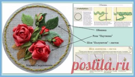 (6) Gallery.ru / Фото #178 - Мини мастер-классы по цветам из из лент и пряжи - 1... пошаг - Vladikana Что говорят другие
Ravelry: Strawberry Tutu pattern by Susan Craig
Crochet Flower Pattern - How to Crochet a Flower - Crocheting
The Strawberries Tutus are a delicate, easy-to-wear, full tutu.
In this pattern, I show how to make the strawberry tutus, including the crochet flower.
This is a step by step tutorial on how to crochet a flower in this tutu, with a link to a full video tutorial.
Stra…