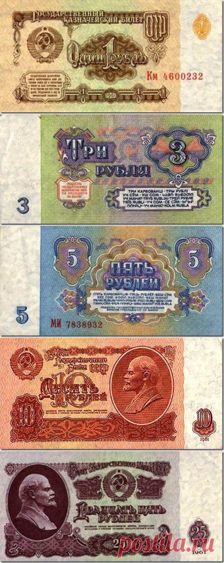 Что можно было купить на советские деньги / Назад в СССР / Back in USSR