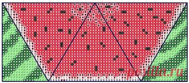 схема вышивки берлинго Долька арбуза - Поиск в Google