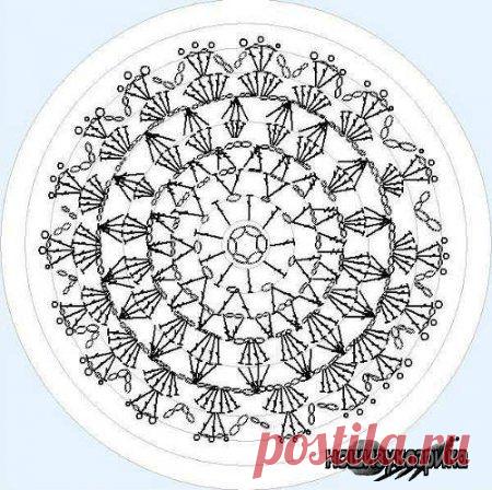 туника, вязание для женщин, для пышных дам,