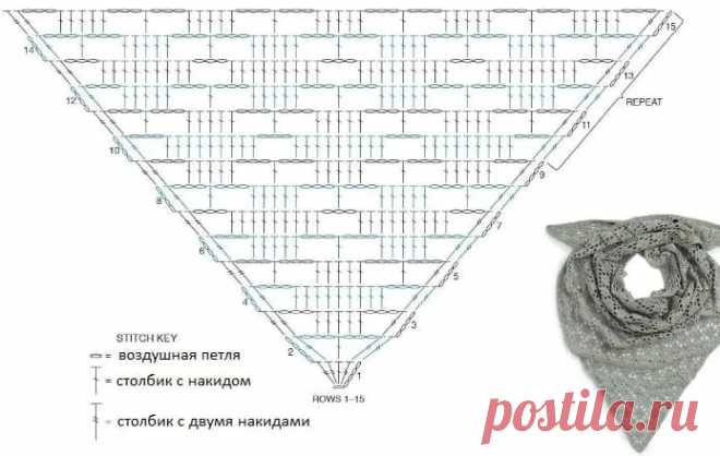 Шаль крючком – схема узоров с описанием новых моделей