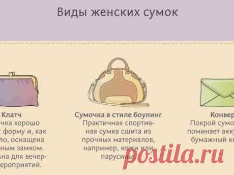 МОДНИЦАМ. Виды женских сумок