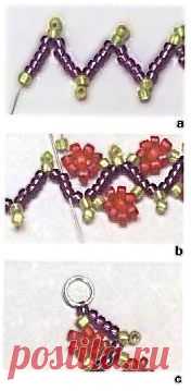 Schema for daisy chain in zig-zags. #Seed #Bead #Tutorial | Native quotes wisdom and crafts
