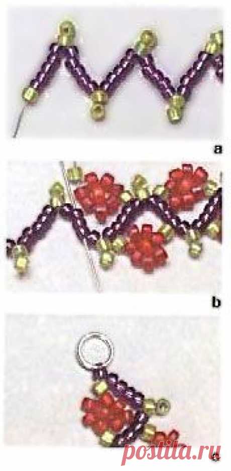 Schema for daisy chain in zig-zags. #Seed #Bead #Tutorial | Native quotes wisdom and crafts