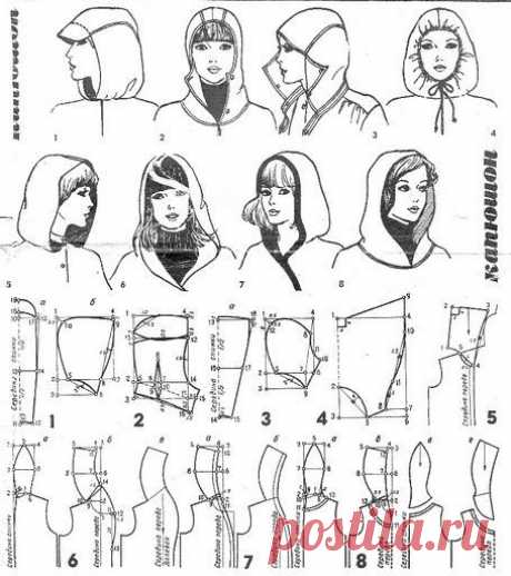 (642) Pinterest