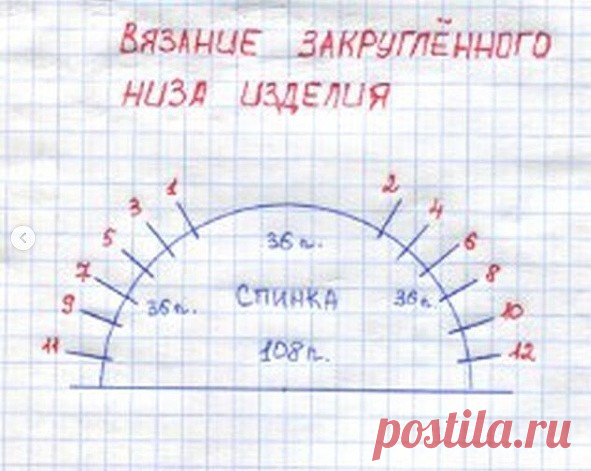 Закруглённый низ изделия (Уроки и МК по ВЯЗАНИЮ) – Журнал Вдохновение Рукодельницы